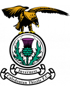 Inverness Caledonian Thistle